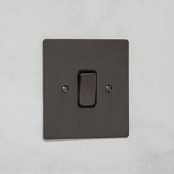 Stylist Grid Range