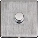 Y33.260.MLS