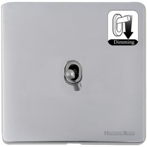 Y02.8400.PC-DIM
