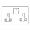 Plug Sockets