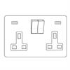 USB Plug Sockets